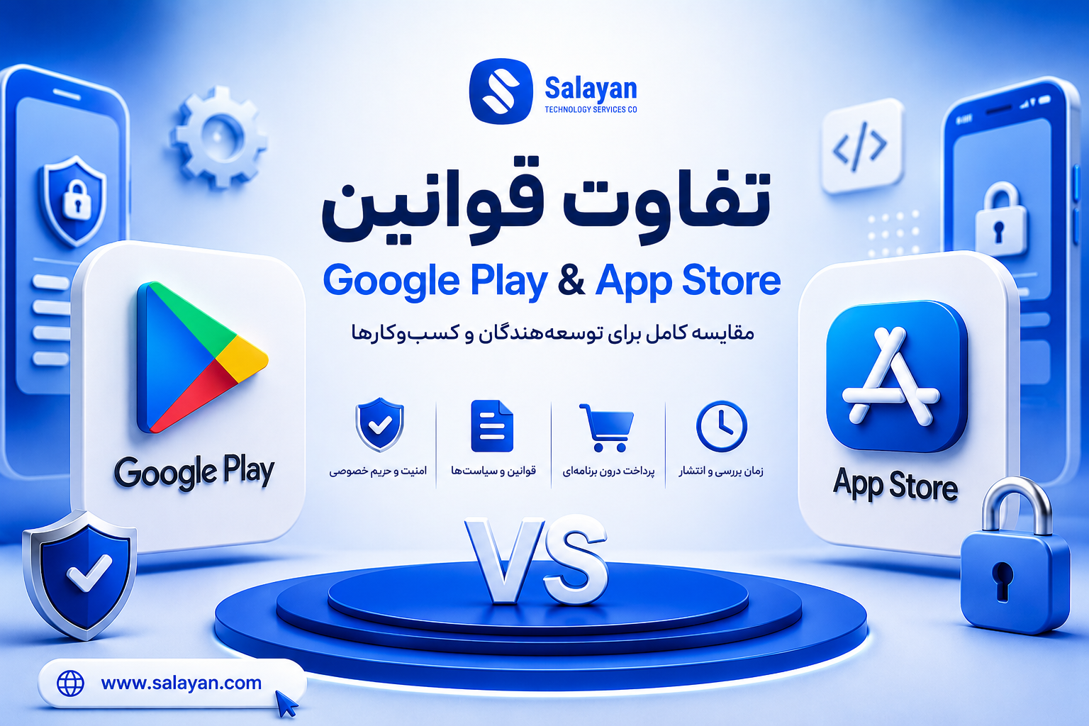تفاوت قوانین Google Play و Apple App Store برای انتشار اپلیکیشن